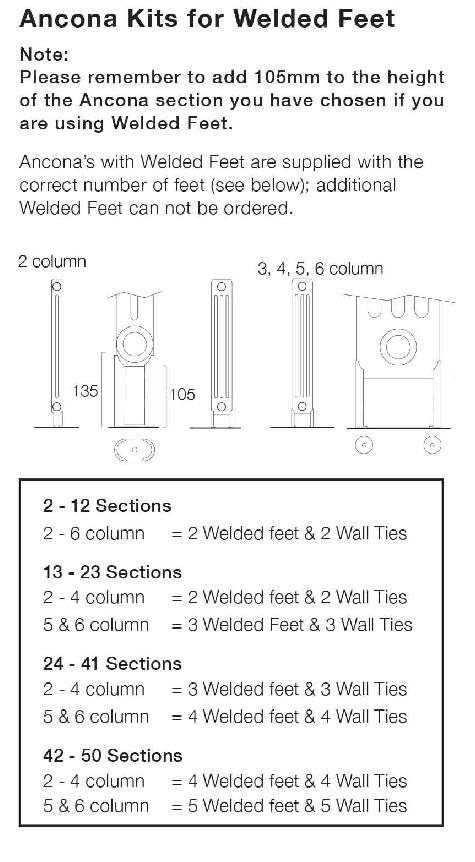 Ancona Sectional 3-Column, White, 750mm High